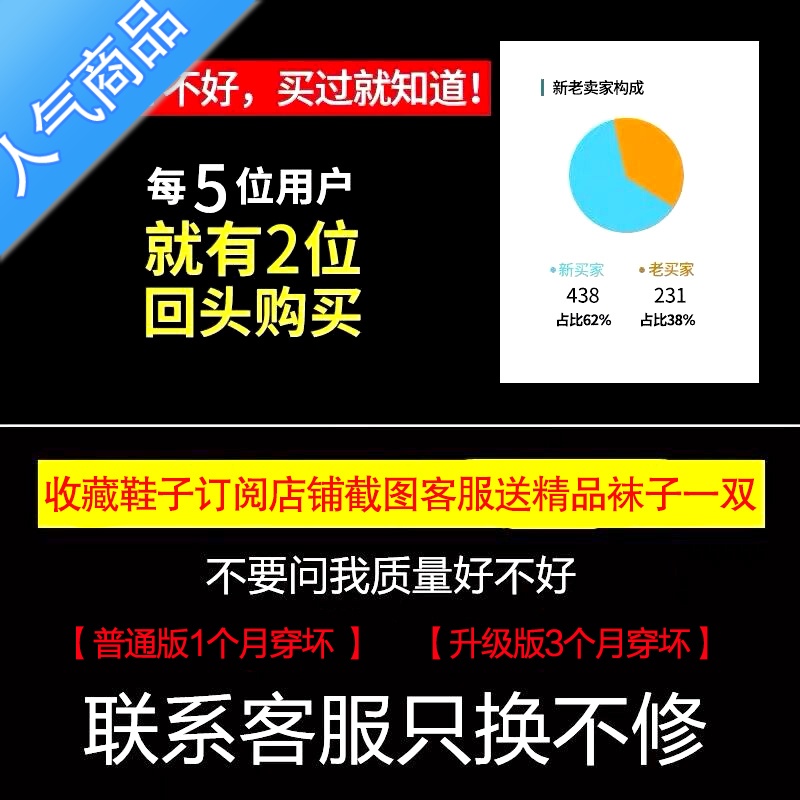 SUNTEK赵露思同款法式玛丽珍大头帆布女鞋子2023年春厚底小白护士鞋高清大图