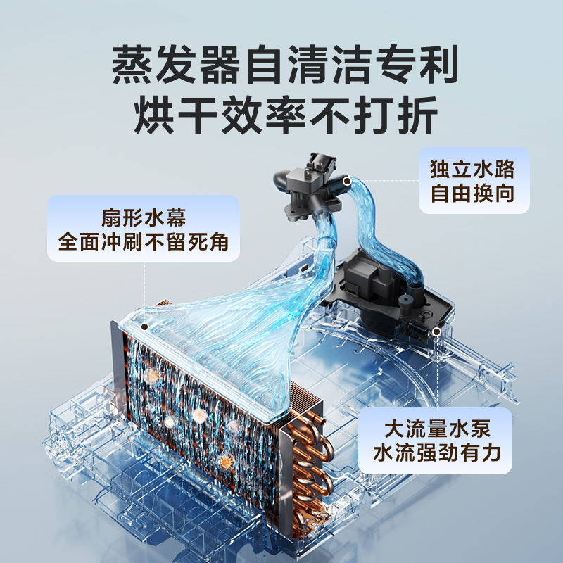 小天鹅(LittleSwan)滚筒洗衣机全自动家用 10KG大容量 超薄 TG10V28T+TH10VH28T高清大图