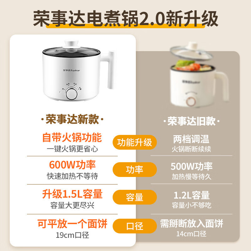 荣事达电煮锅电热锅泡面小火锅1.5L多功能锅DZG1831