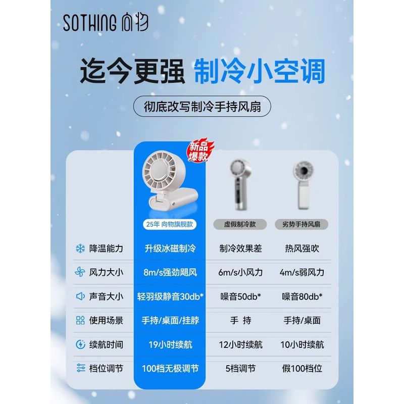 向物制冷高速风扇-引擎ice Z DSHJ-S-2428 月光白 5000mAh高清大图