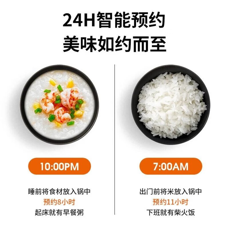 九阳(Joyoung)电饭煲4L升电饭锅智多功能特快煮饭锅人F40FY-F570高清大图