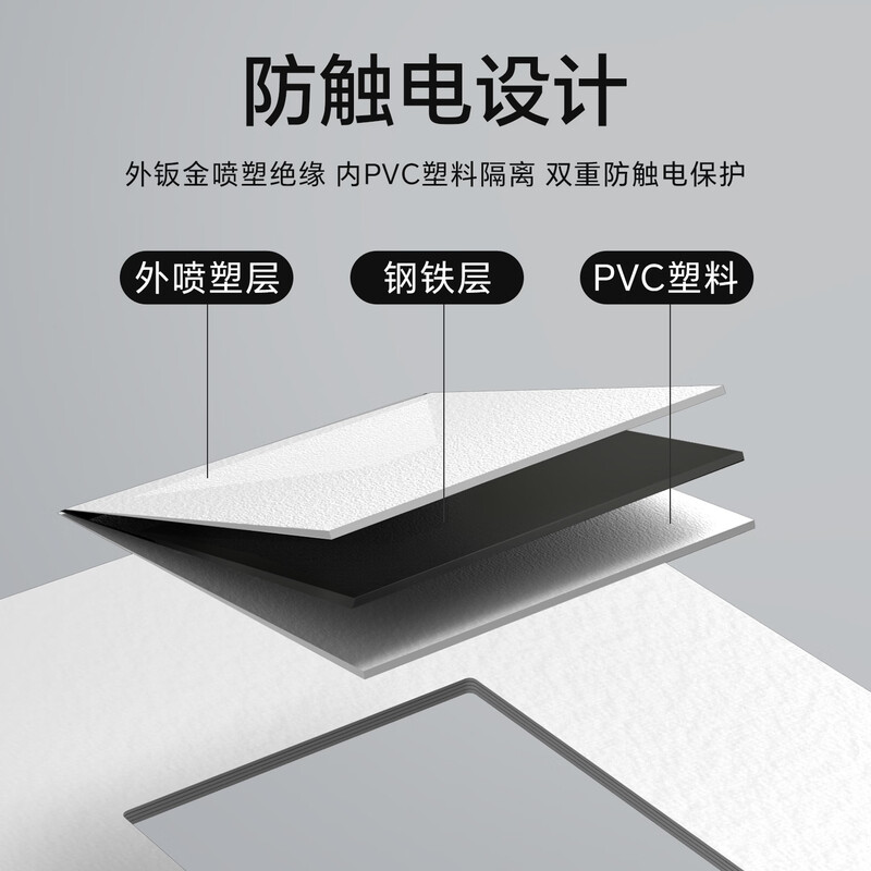 小窝厘 银行公共场合刚性防护86开关密码锁防盗盒墙壁插防护罩插座 LLX-DCZ-03(3位双层地插罩)1个高清大图