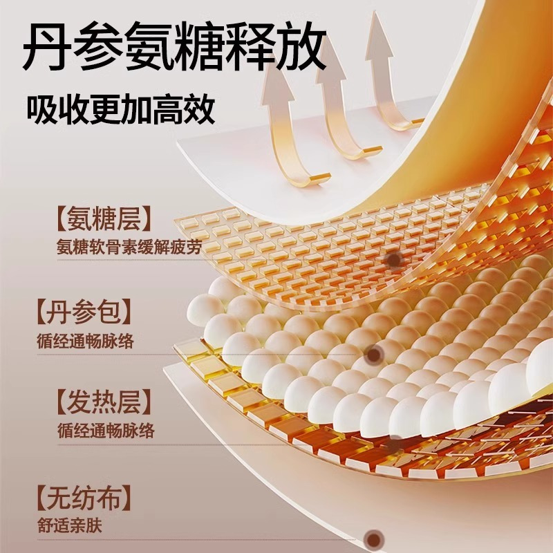 [内廷上用]北京同仁堂手腕热敷贴蒸汽护腕发热敷鼠标手腱鞘腕带关节保暖