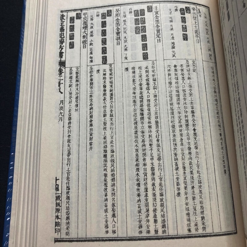 正版精装 钦定协纪辨方书 瑞成