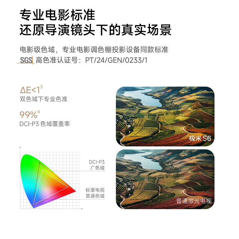 极米激光电视 S6超短焦家用高清投影仪 家庭影院 投影一体机 激光电视S6 [110吋套装]高清大图