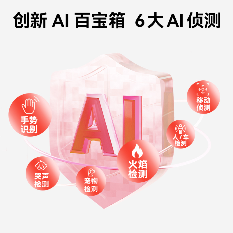 小豚当家智能摄像头2 64G内存卡 (支持鸿蒙智联) 全能AI百宝箱 挥手语音通话 AI人形/哭声/宠物/火焰检测功能