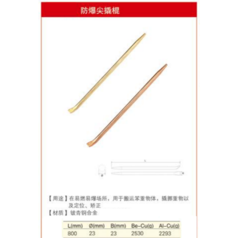 四凯铍青铜尖撬棍SK-OS-184把高清大图