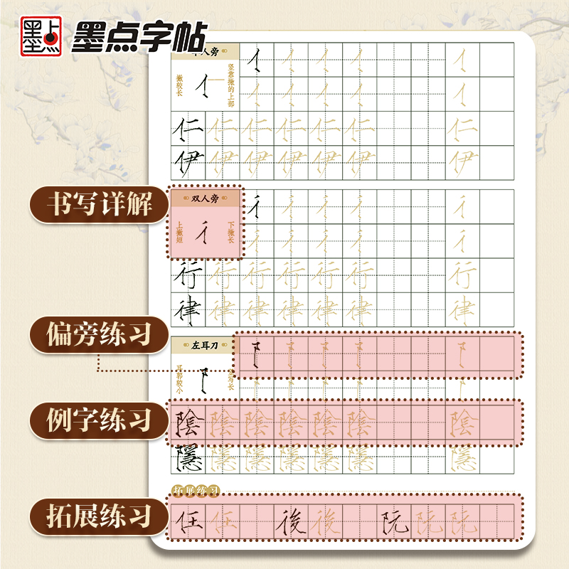 [全家福][加笔]全套7册 [正版]瘦金体字帖练字成年男女生字体漂亮大学生钢笔硬笔成人宋徽宗千字文古风描红硬笔练字帖初学高清大图
