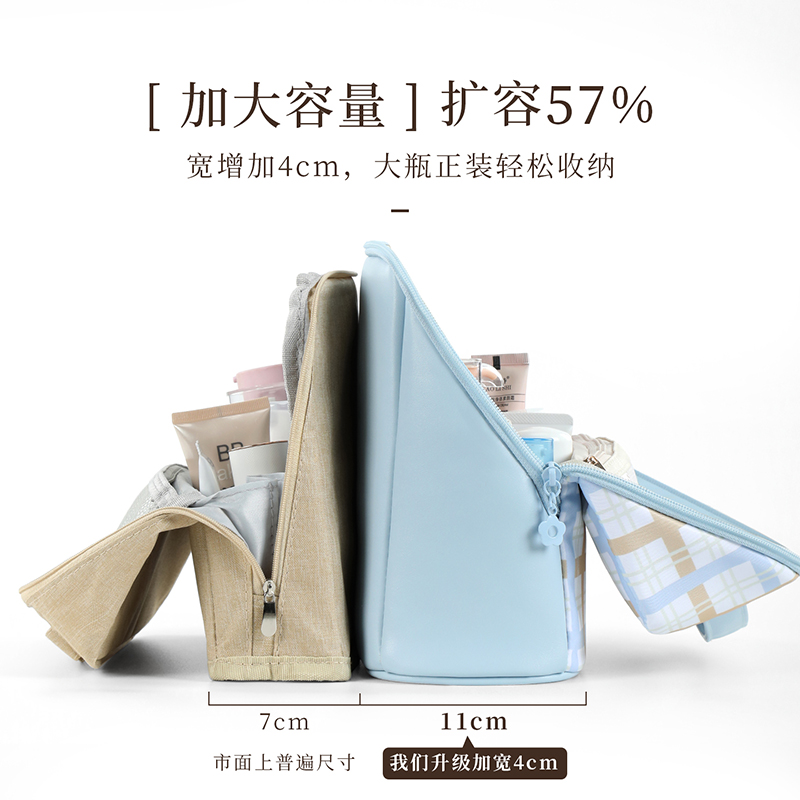 立式化妆包女2025新款高端大容量外出便携式多功能洗漱化妆品1085高清大图