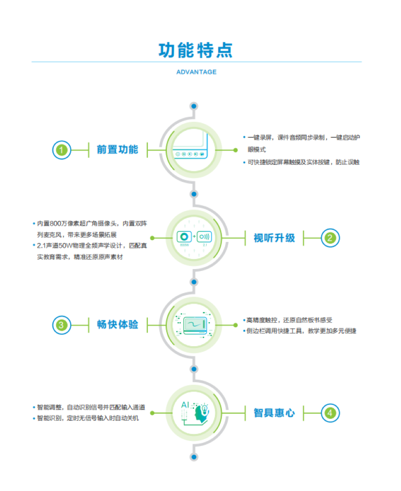 65寸交互智能一体机 C65EB-商用显示器高清大图