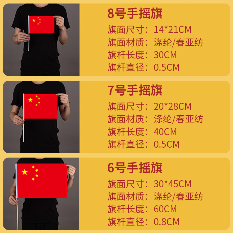 3号纳米加厚五星红旗 128*192高清大图