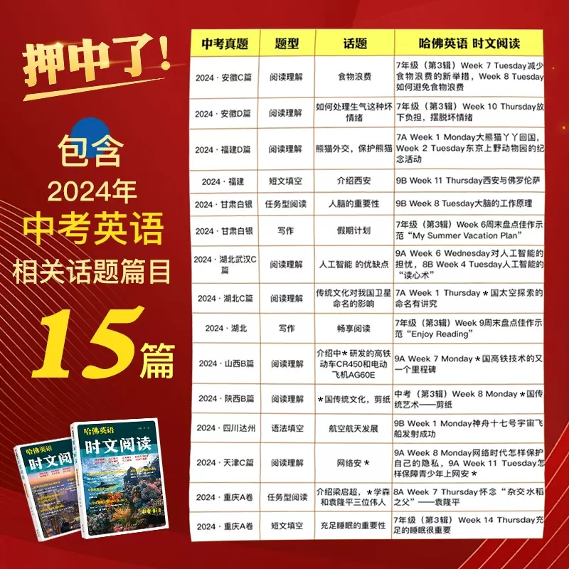 时文阅读❤️九年级B版 [正版]2025哈佛英语时文阅读七年级A版B版八年级九年级上册下册第三辑3初一二三初中阅读理解完