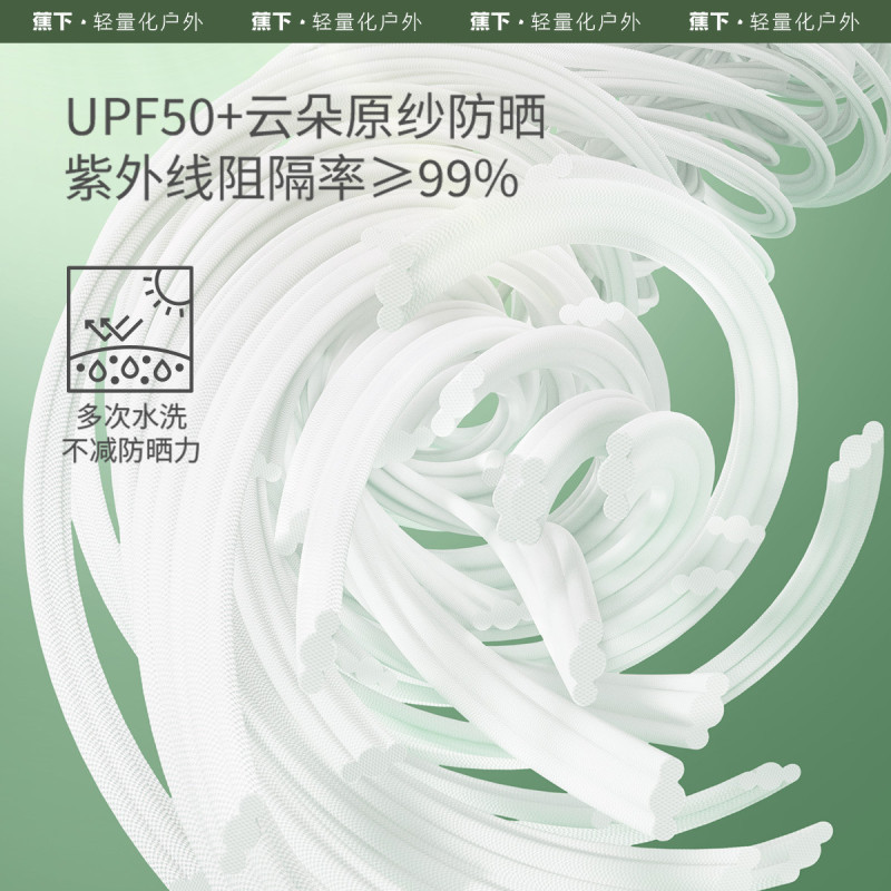 腮红护眼角立体防晒口罩塑颜修容AL33424开车防紫外线女夏遮阳