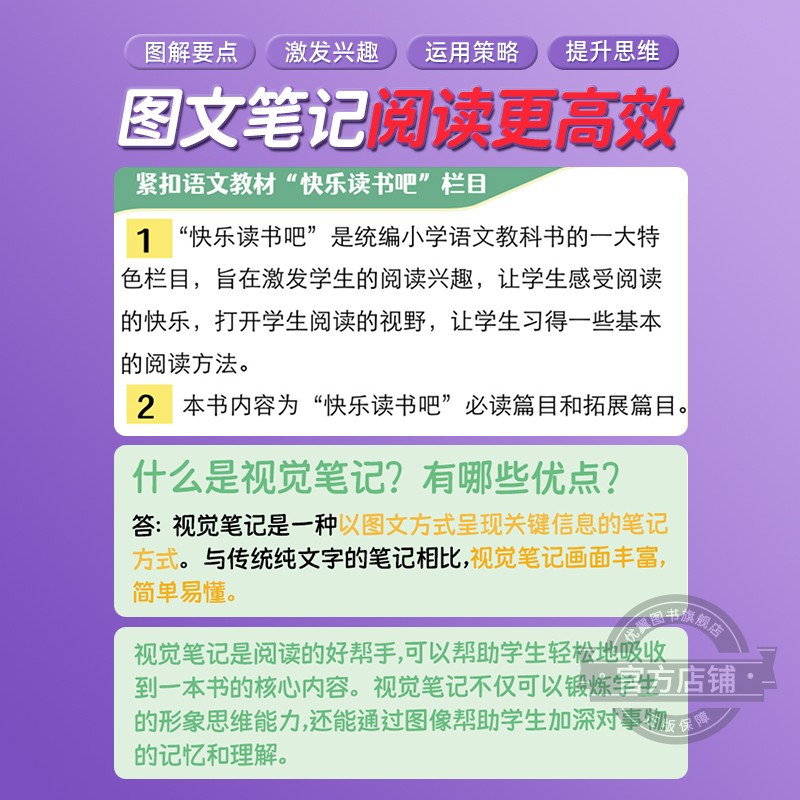 [视觉笔记]+[快乐读书吧]五年级上 小学通用 [正版]2023秋新品快乐读书吧视觉笔记小学三年级四年级五年级六年级上册