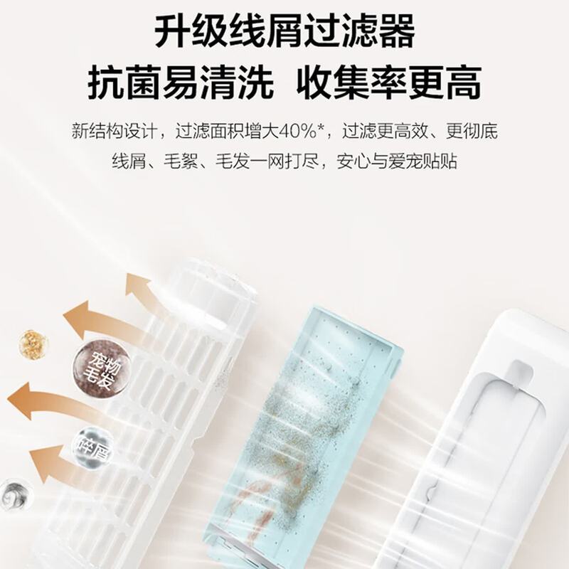 海尔(Haier)XQB130-BZ27A2波轮洗衣机全自动13KG家用 直驱一级变频 七维减震高清大图