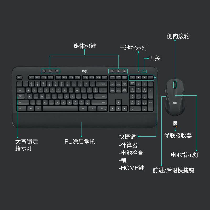 罗技MK545商用无线鼠标键盘套装家用办公游戏脑笔记本电竞吃鸡图片