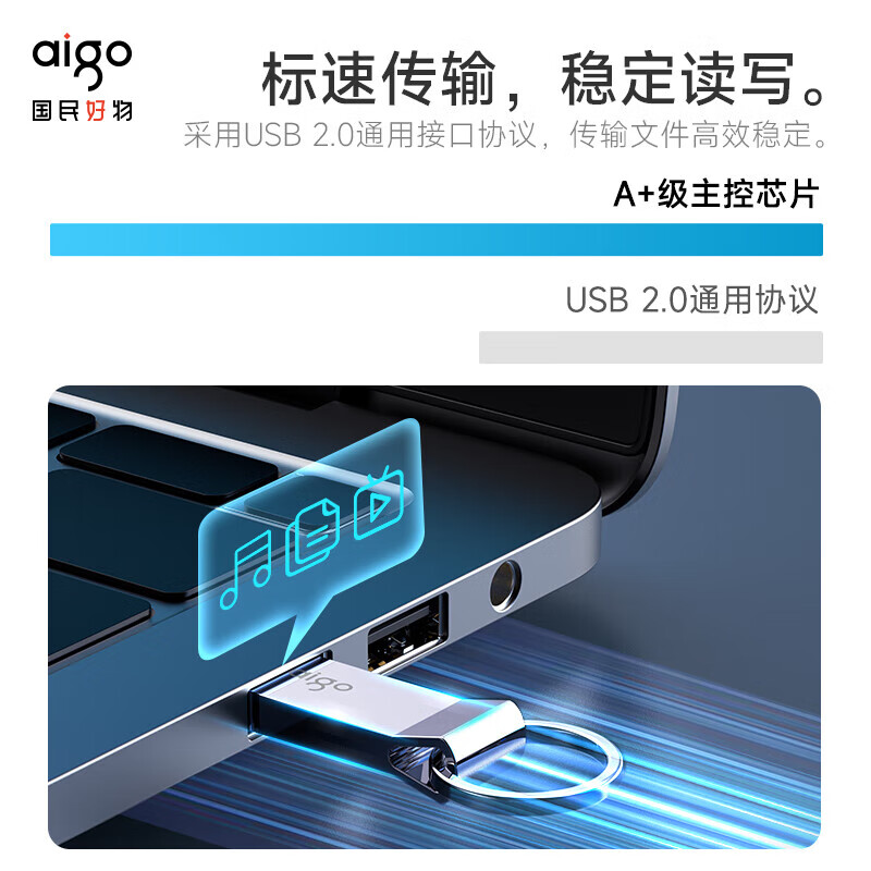 爱国者U210/32G高清大图