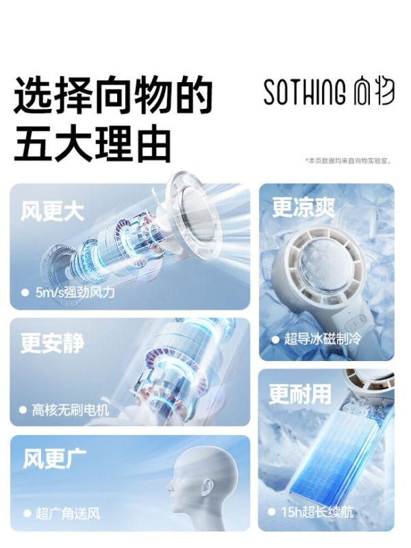 向物Sothing 制冷手持风扇-ice 25(3600mAh)星空灰高清大图