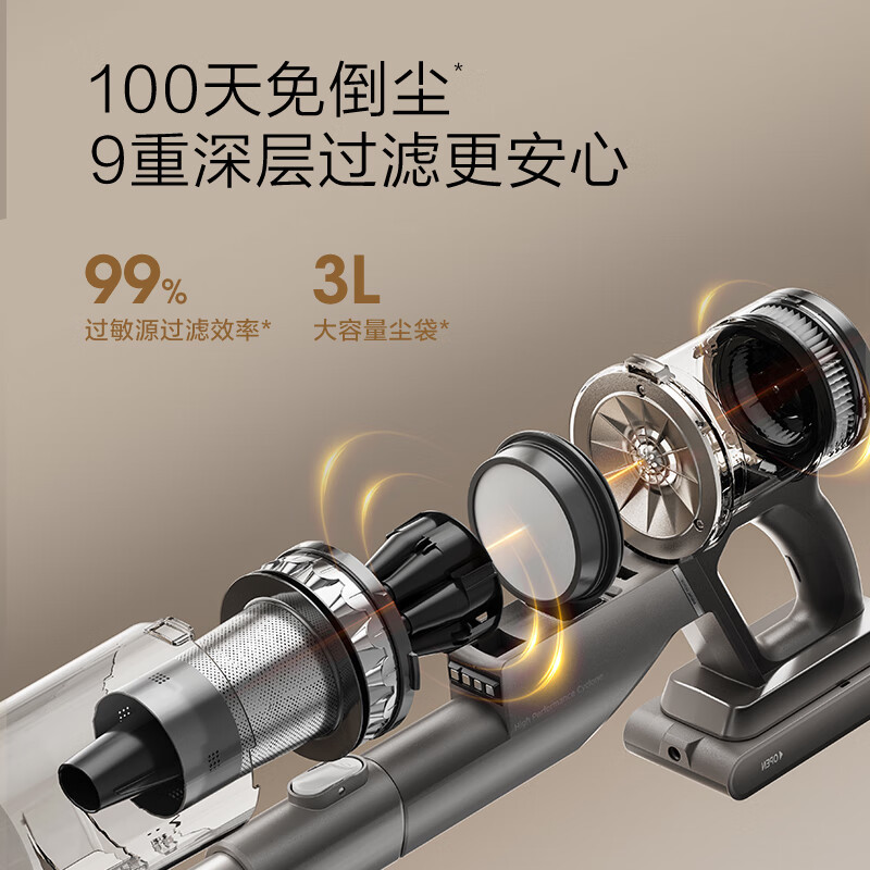 美的(Midea)吸尘器家用F30无线手持吸尘器 绿光显尘 除螨除尘车载轻量大吸力高清大图