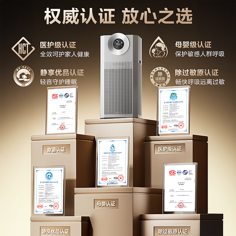 美的智能除PM2.5空气净化器60㎡以上大户型适用多层过滤低噪轻音宠物友好家用型高清大图