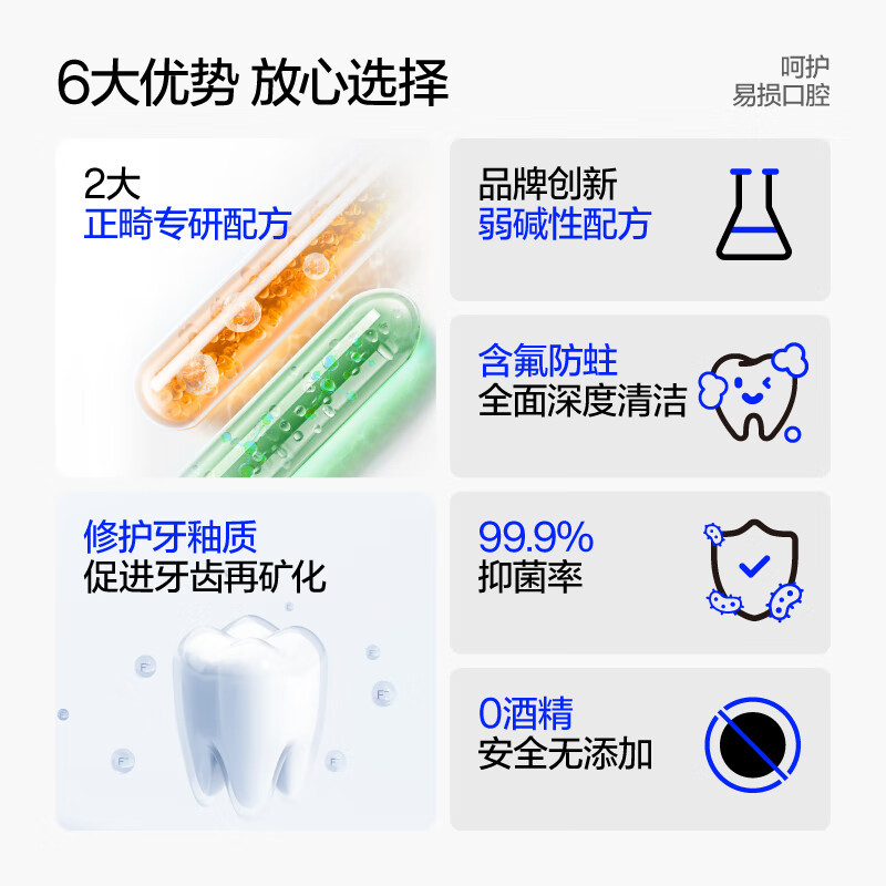呼吸海洋 含氟便携抑菌专用防蛀弱碱性清新口气无酒精簌口水 正畸金属牙套专用漱口水500ml*2瓶白桃口味!高清大图