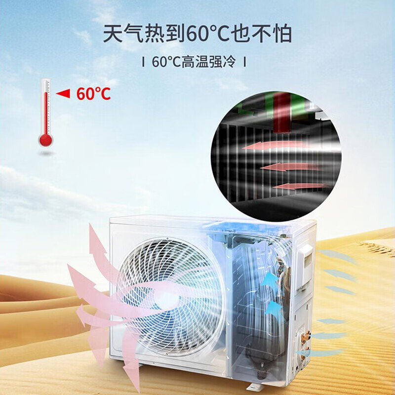 TCLKFRd-26GW/DBp-EM11+B3 1匹 变频冷暖壁挂式挂机3级能效卧室空调挂机(包三米铜管)高清大图