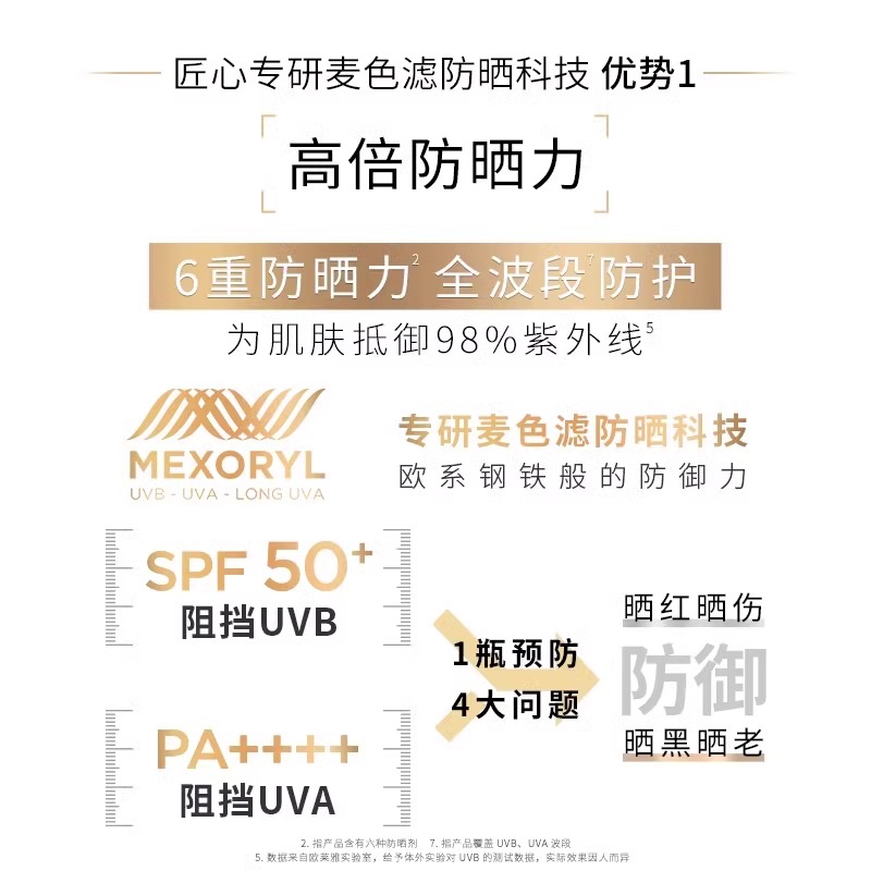 欧莱雅小金管防晒霜15ml*2多重隔离露外御内护防晒乳SPF50+高清大图