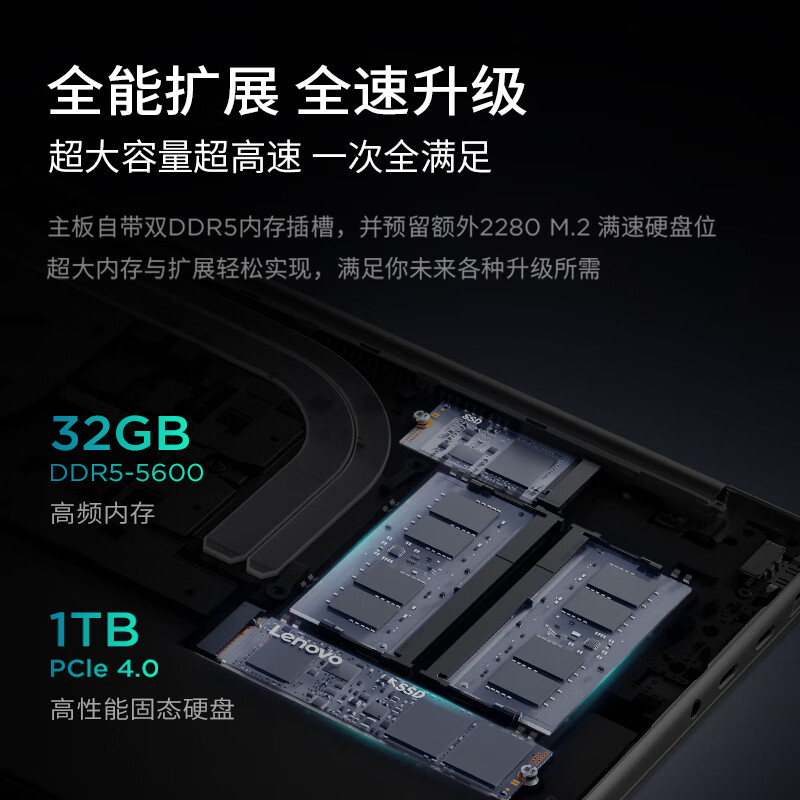 联想小新Pro14 2025轻薄笔记本电脑 2代酷睿Ultra5-225H 32G 1T 2.8K OLED 120Hz 1100nits高清大图