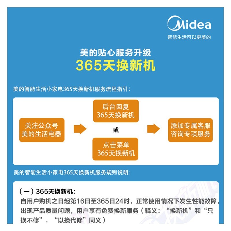 美的除螨仪Midea家用杀菌吸尘器110W强劲吸力震动拍打便携轻巧1.3kg快速充电0-1H高效除螨清洁好物高清大图
