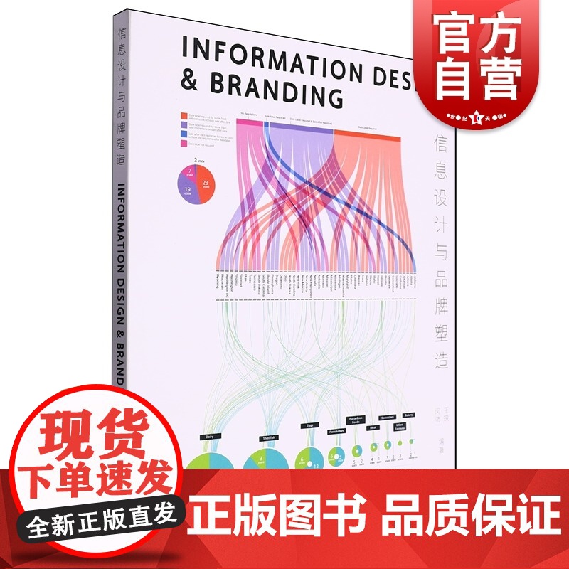 信息设计与品牌塑造 闵洁王琛编上海文艺出版社