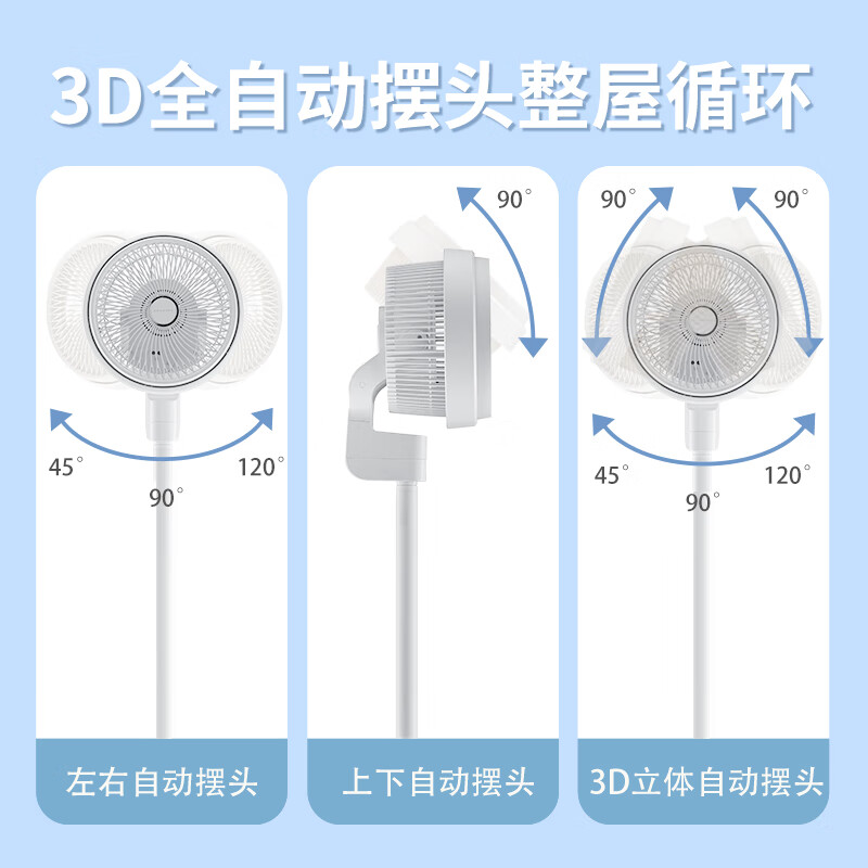 amadana艾曼达C2电风扇空气循环扇家用落地台式两用轻音客厅卧室16档大风力智能语音遥控净化换气高清大图
