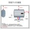 四季沐歌(MICOE)储水式热水器电 50升扁桶超薄机身洗澡淋浴双内胆速热增容电热水器 2000W自带地线 上门安装