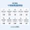 海尔智家统帅(leader)抽油烟机IC196 侧吸20m³大风量家用厨房大吸力油烟机 触控面板易清洁油烟机单机