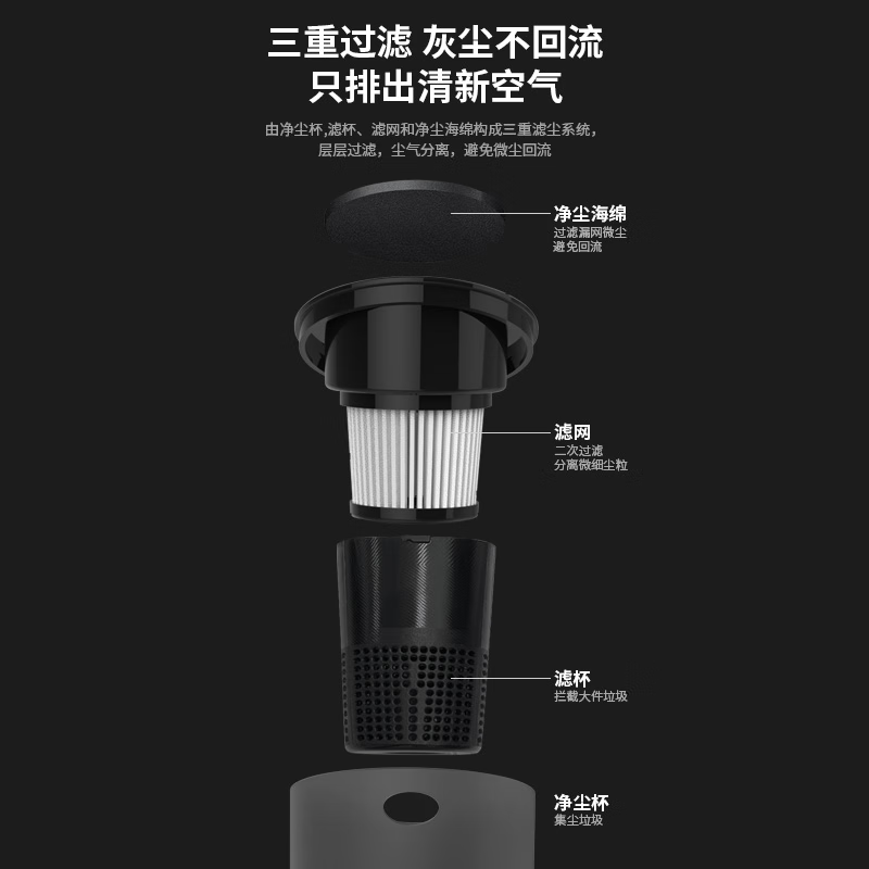 联创吸尘器DF-SC012M高清大图