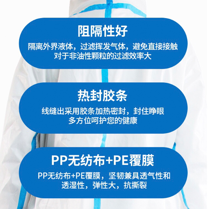 格林特卫(GREENCARE)一次性无菌防护服隔离服 170 L码