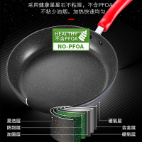 苏泊尔(SUPOR) 28cm星星石健康不粘煎锅 PJ28W5 非磁通麦饭石平底锅煎炒锅煎盘牛排锅 铝合金明火燃气灶专用