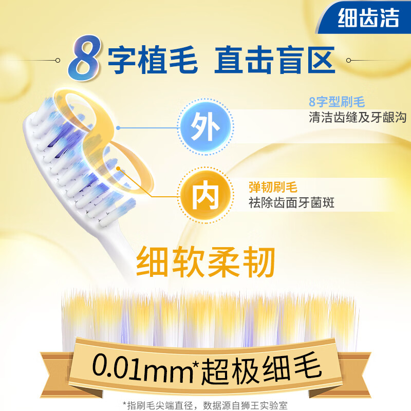狮王-细齿洁弹力护龈牙刷三支装高清大图