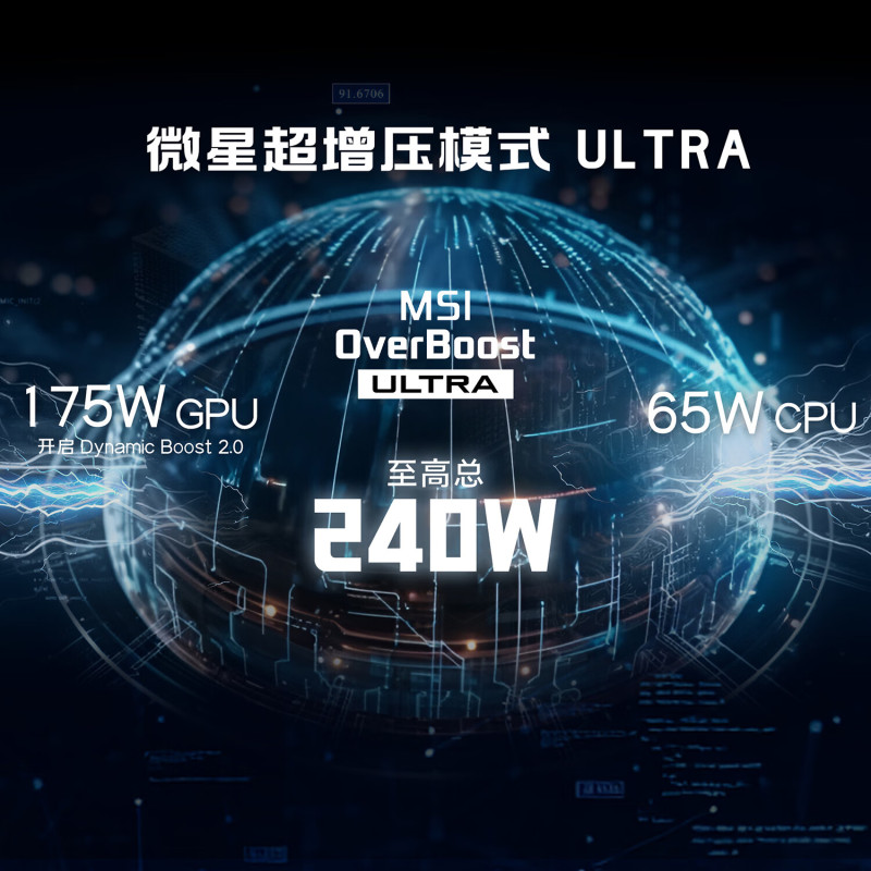 微星(MSI)泰坦16 AI 2025 16英寸游戏笔记本电脑(酷睿Ultra 9-275HX 满血RTX5080 16G 1TB 2.5K/240Hz屏)