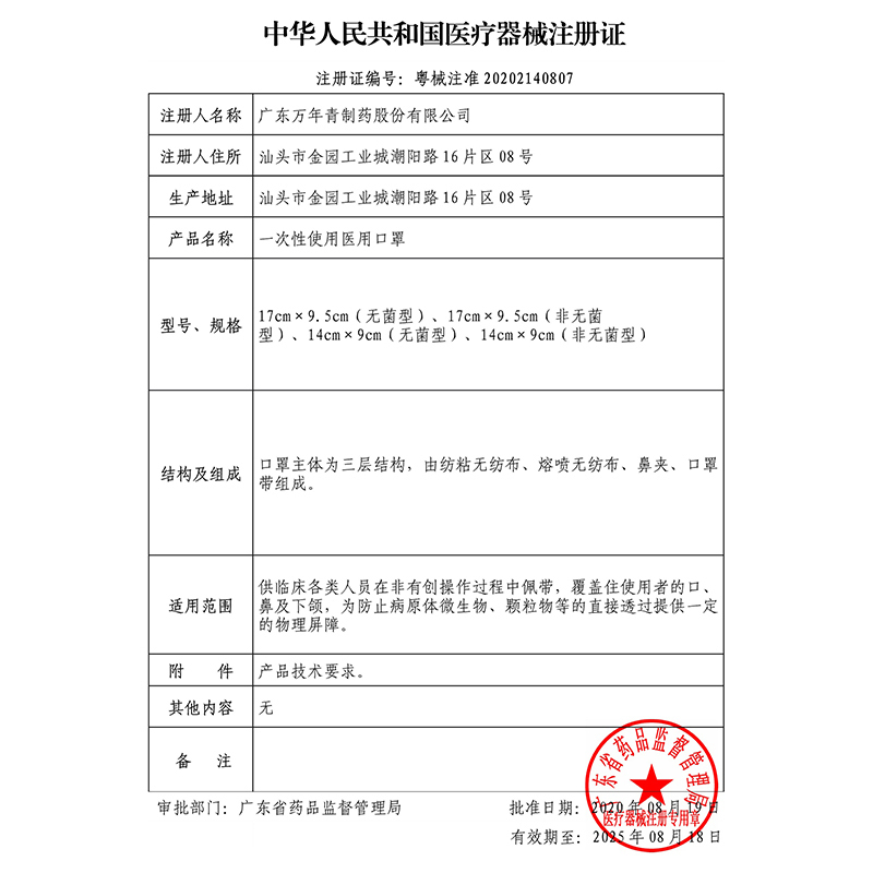 LSPG 万年青制药 一次性 医用口罩 50只装(5包 每包10只)灭菌级