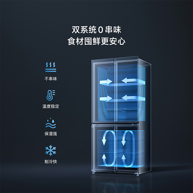 小米米家冰箱513LPro十字四开门60CM超薄双系统双循环一级变频除菌净味BCD-513WTMSA