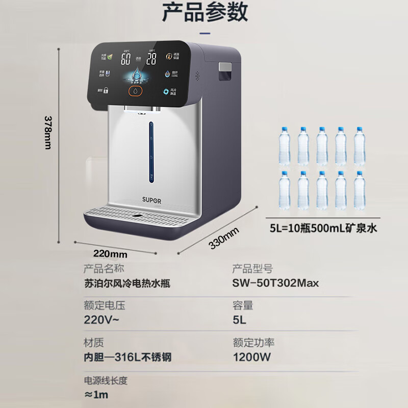 苏泊尔(SUPOR)龙卷风风冷电热水瓶小魔方 5L电热水壶烧水壶 316L可拆内胆 多段保温恒温饮水机SW-50T302高清大图
