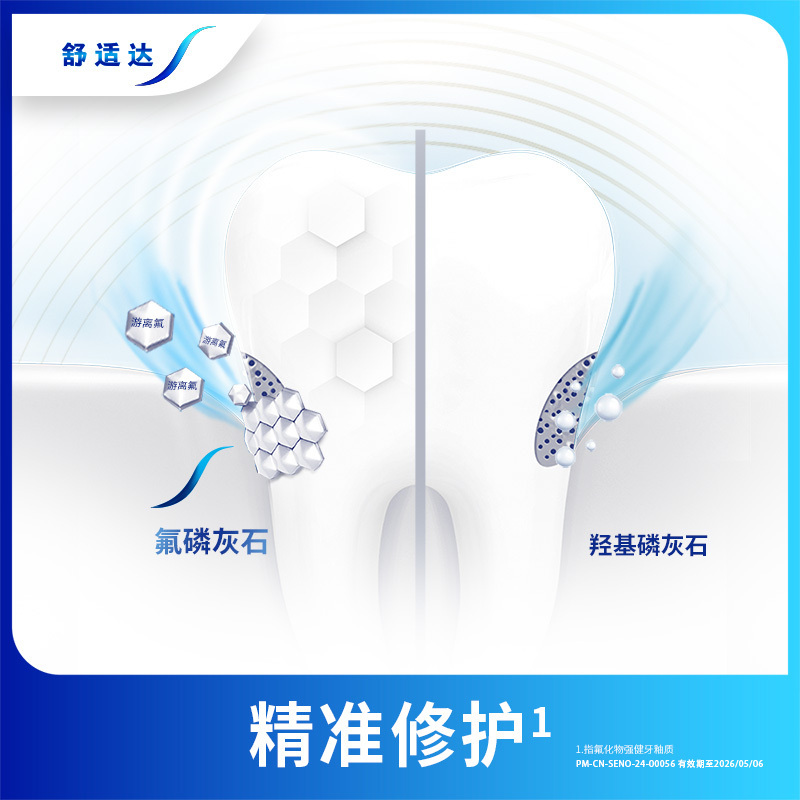 舒适达牙龈护理抗敏感牙膏330g*6支家庭套装清新口气护龈防蛀高清大图