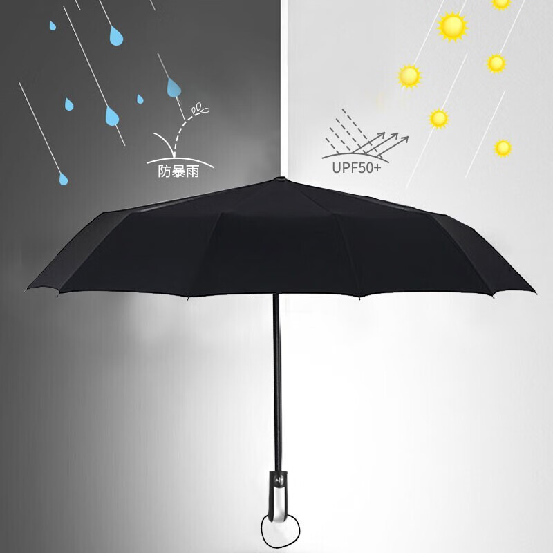 艾逸瑶选 YS-1824 57cm*10k @雨伞 黑色 (计价单位:把)高清大图