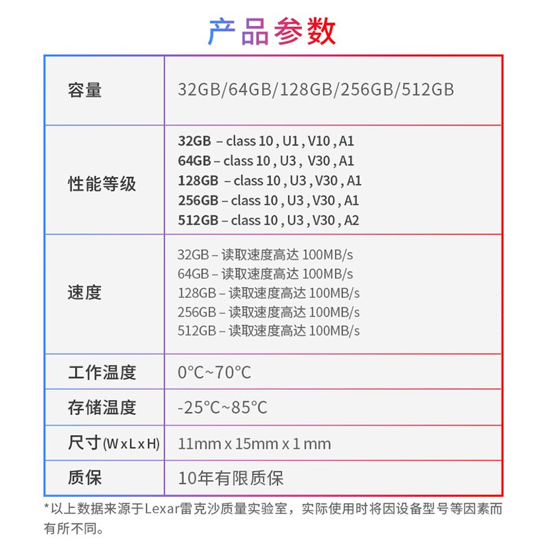 雷克沙(Lexar) 128GB TF(MicroSD)存储卡 C10 U3 V30 A1 高速内存卡 读速100MB高清大图