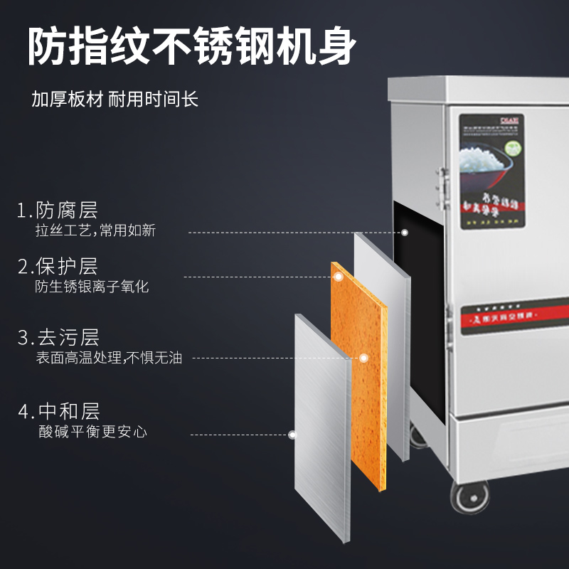 脉巴赫 经济款12盘电热蒸饭柜 MBH-KY-JJZFG-10D高清大图