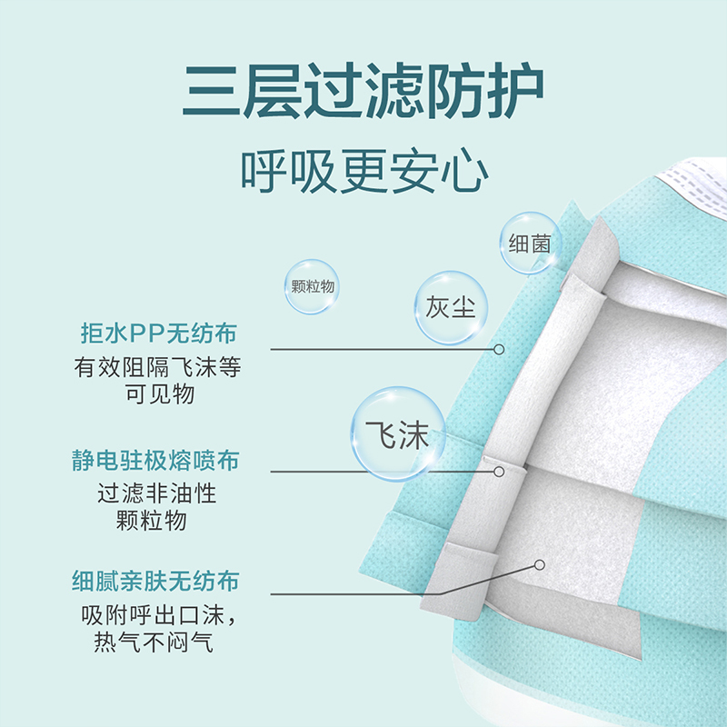 海氏海诺大麦有品一次性医用外科口罩 独立包装 50片/盒