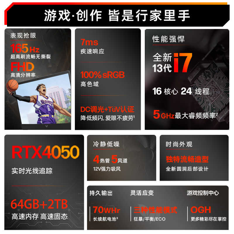 [首发]惠普HP 16.1寸游戏本光影精灵9 独显电竞笔记本学生设计电脑13代i7-13700HX/64G/2T/RTX4050/165Hz/黑[16-r0003TX]定制