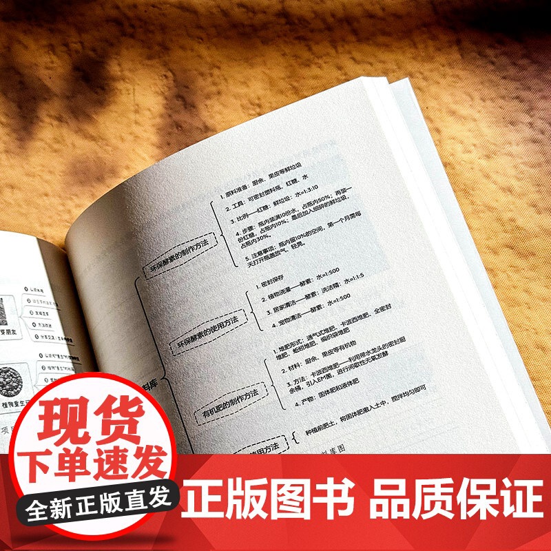 小切口课程设计 劳动教育的创意实施 如何设计与实施劳动教育项目 中小学案例 华东师范大学出版社高清大图