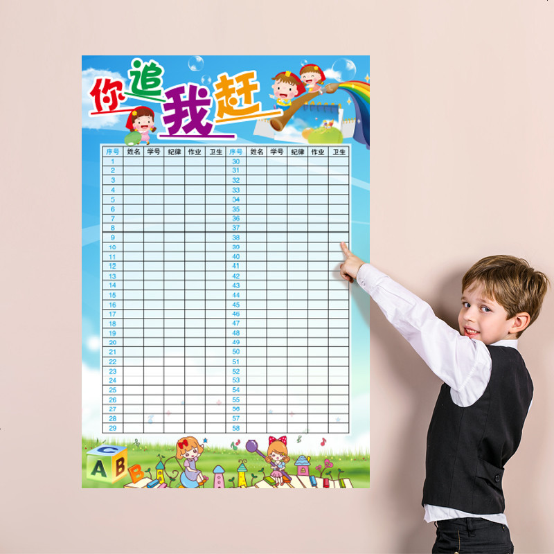 幼儿园教室小学班级文化墙壁装饰品评比栏墙贴纸贴画儿童房间布置