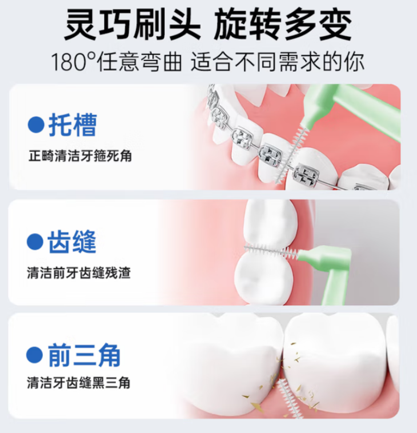 海氏海诺 牙缝刷 (L型0.8mm) 300袋每箱 1箱高清大图